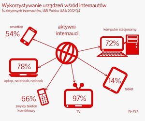 2013_IABPolska_2.jpg