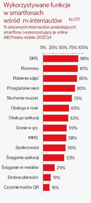 2013_IABPolska_3.jpg