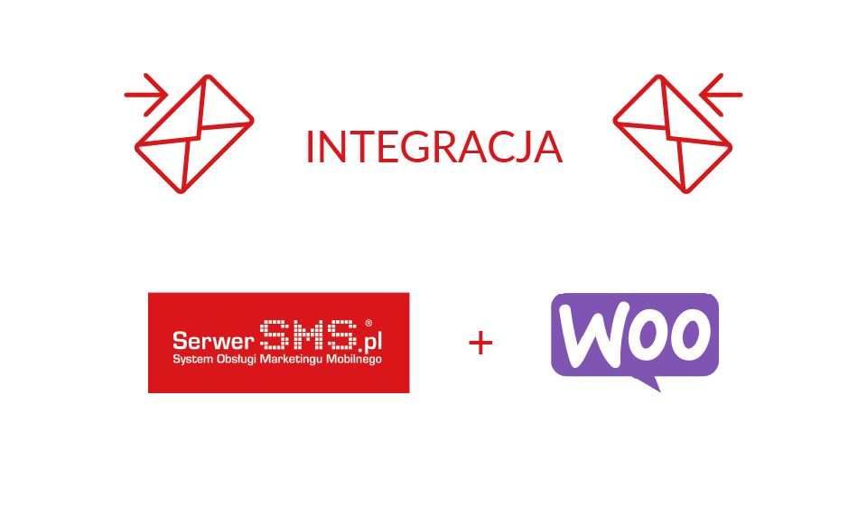 Integracja Bramki SMS z WooCommerce